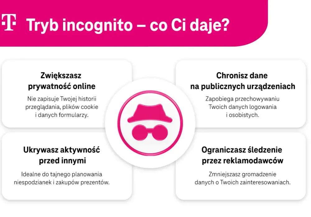 Jak włączyć incognito w przeglądarkach - proste kroki i skróty
