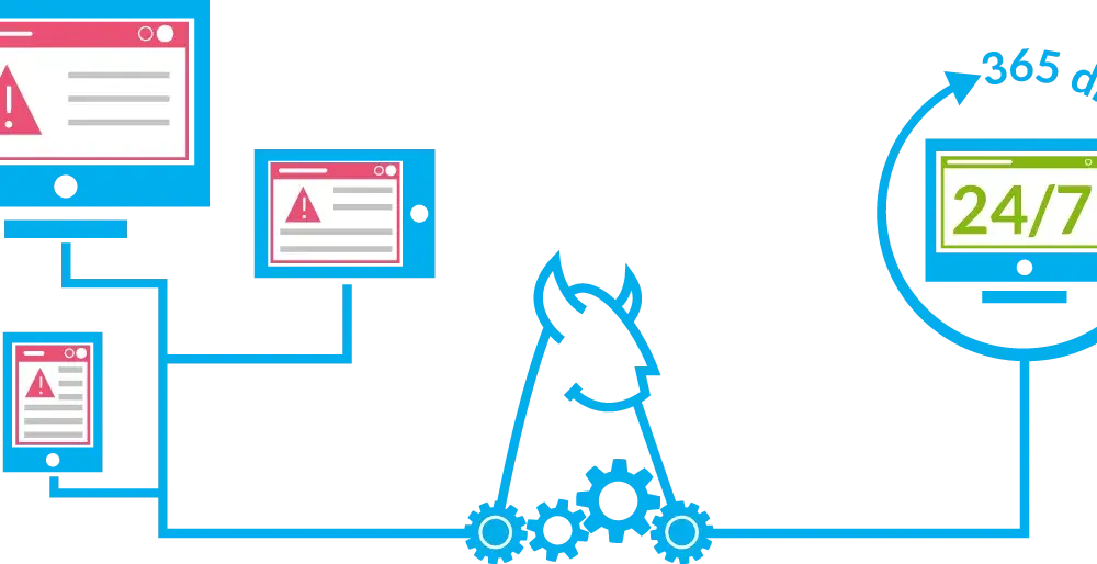 Administrowanie serwerem Linux - inhouse czy przez outsourcing?