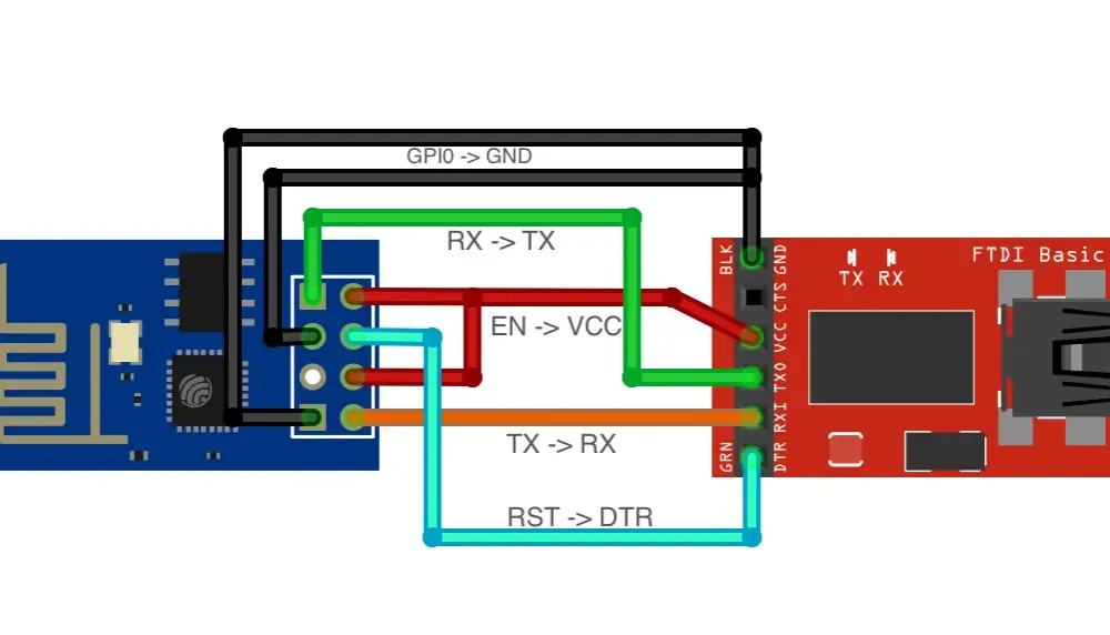 ESP8266 ESP-01S: Wszechstronny moduł Wi-Fi do projektów IoT