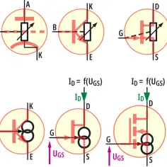 Kompletny katalog lamp elektronowych PDF - dane techniczne i parametry