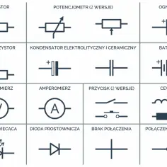 Poznaj symbole elementów elektronicznych: kompletny spis znaczeń i opisów