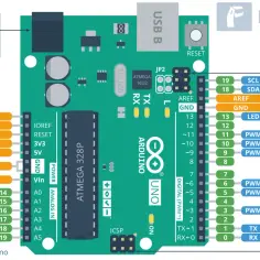 Jaki kabel do arduino uno wybrać? Poradnik doboru i specyfikacja